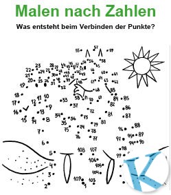 Malen nach Zahlen