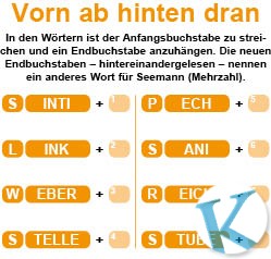 Vorn ab, hinten dran
