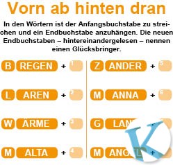 Vorn ab, hinten dran