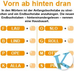 Vorn ab, hinten dran