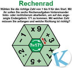 Rechenrad