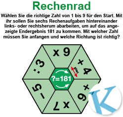 Rechenrad