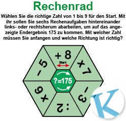 Rechenrad