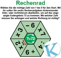 Rechenrad