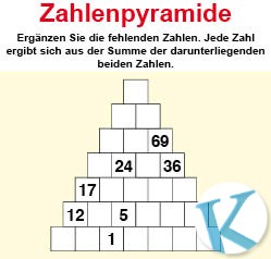 Zahlenpyramide