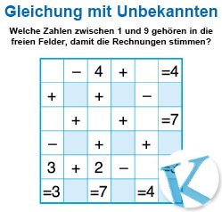 Gleichung mit Unbekannten