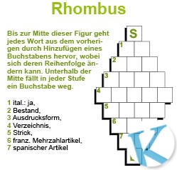 Rhombus