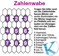 Zahlenwabe
