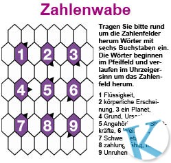Zahlenwabe