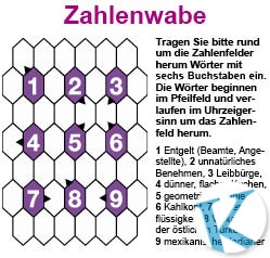 Zahlenwabe