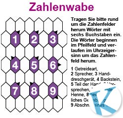 Zahlenwabe
