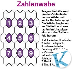 Zahlenwabe