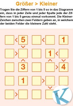 Größer/Kleiner