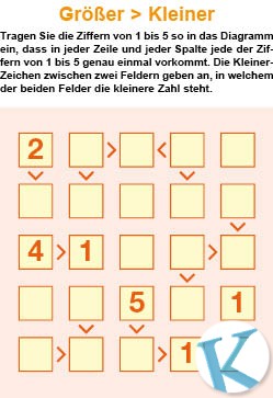 Größer/Kleiner