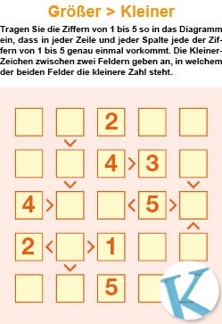 Größer/Kleiner