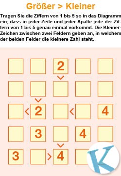 Größer/Kleiner