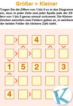 Größer/Kleiner