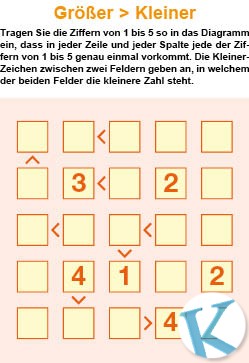 Größer/Kleiner