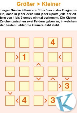Größer/Kleiner