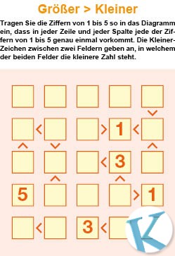 Größer/Kleiner