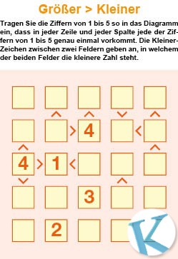 Größer/Kleiner