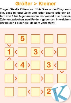 Größer/Kleiner