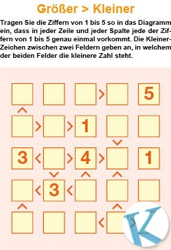 Größer/Kleiner