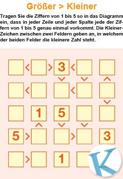Größer/Kleiner