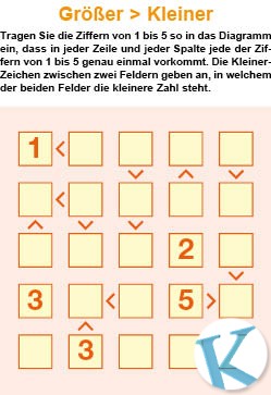 Größer/Kleiner