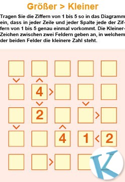 Größer/Kleiner