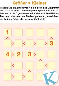 Größer/Kleiner