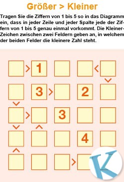 Größer/Kleiner