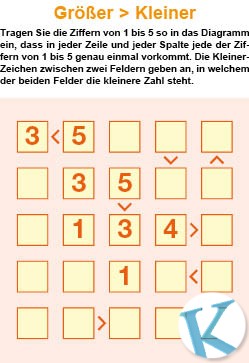 Größer/Kleiner
