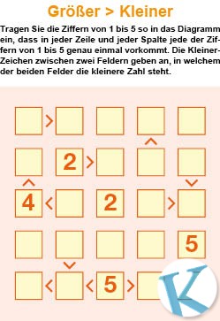 Größer/Kleiner