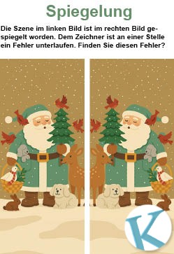 Spiegelung