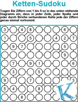Ketten-Sudoku