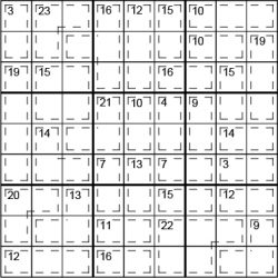 Killer-Sudoku_Muster Killer-Sudoku_Muster